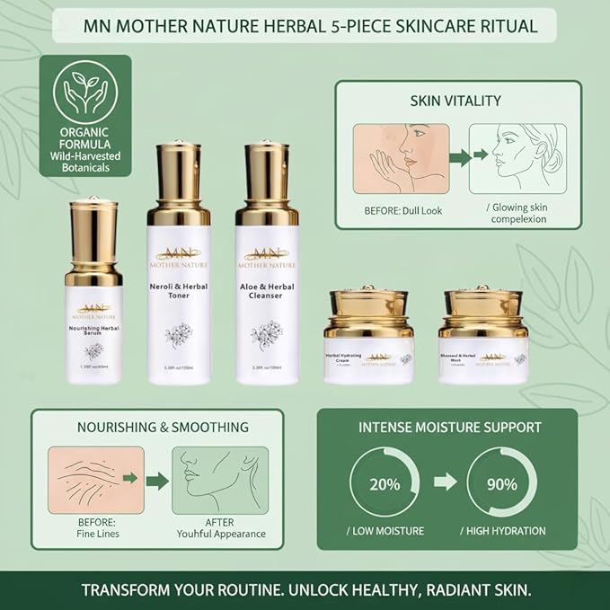 MN Mother Nature Herbal 5-Piece Skincare Set – Aloe Cleanser, Neroli Toner, Rhassoul Mask & Hydrating Cream – Organic Formula for Smooth, Healthy-Looking Skin – Daily Moisture & Vitality Routine
