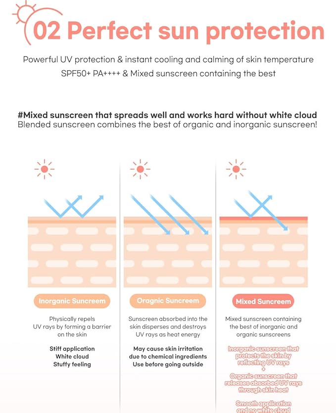 BU:NiO Calming Cool Tone up sun Cushion Foundation SPF50+ CC/BB Cream(0.88FlOz) Transparent&Natural tone-up&Even skin tone-Whitening&Wrinkle Improvement,Derma tested (PINK BEIGE, 0.88Fl Oz( Main))
