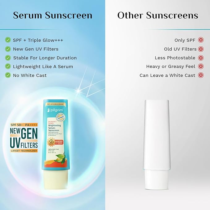 Pilgrim 5% Vitamin C Gel Sunscreen SPF 60 PA++++ | Ultra Light Broad Spectrum UVA UVB Protection with Kakadu Plum | Non Greasy Daily Face Sunscreen for All Skin Types | 1.52 Fl Oz (45ml)