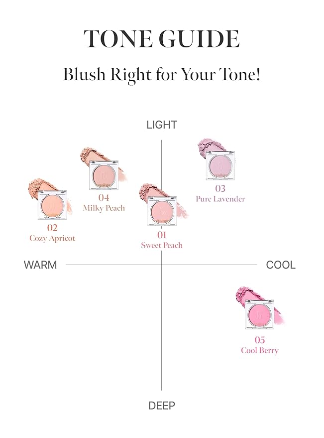 Soft Blur Cheek 04 Milky Peach, Silky Air-Blur Powder Blush for Smooth Pore Blurring Finish, Lightweight Buildable Color, Natural Radiance, Long-Lasting Wear, Soft Blush, Korean Makeup