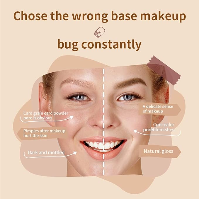 2 Pcs BB Cream Foundation - Natural Coverage, Waterproof Long Lasting, Hide Pores Fine Line, Travel-Friendly Tubes, Lightweight Hydrating BB Cream for All Skin Types (Ivory + Natural)