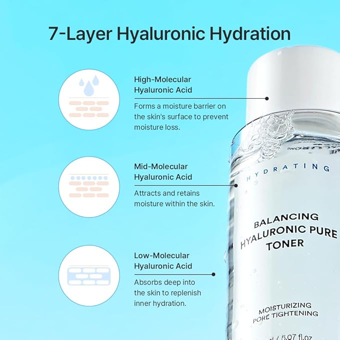 ROUME Balancing Hyaluronic Pure Toner 5.07 fl.oz. (150ml) – Korean Hydrating Toner for Dry and Sensitive Skin, with 7-Layer Hyaluronic Acid, Panthenol & Dual Function Whitening & Anti-Wrinkle