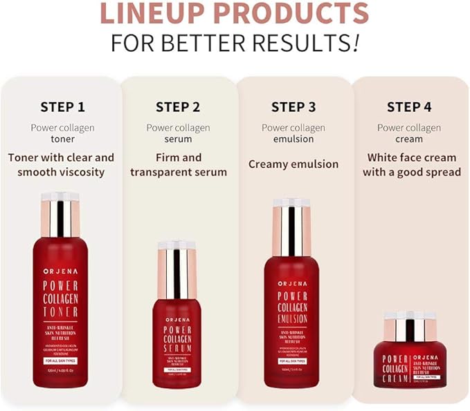 ORJENA Power Collagen Toner_Skin_Facial_Face_Skincare_Moisturizer