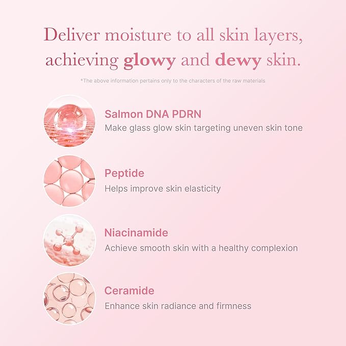 medicube Milky Glazed Donut Skin Duo: Collagen Glazed Milky Glow Wrapping Mask and PDRN Pink Niacinamide Milky Toner | Moisture-Boosting Toner and Mask for Radiant Glass Glow Skin