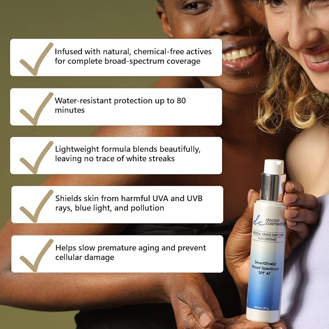Face Sunscreen Cream | Smart Shield Spectrum SPF 47 | Facial Sunscreen Cream for Combo, Dry, Normal and Sensitive Skin | Professional Grade Botanical Sunscreen SPF 47 | 4.9 Oz / 139g