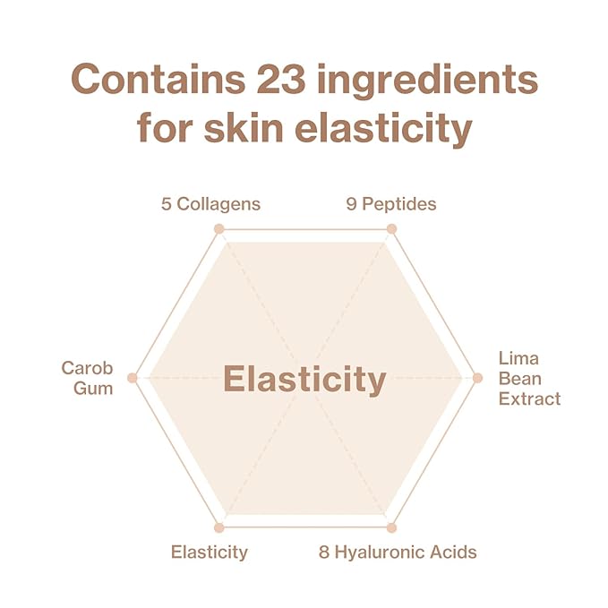 idplacosmetics Face Fit Minus Band V2 (4 ea.) — Korean Hydrogel Jawline Band with Ear Loops for a More Defined V-Line Look, Collagen, Peptides, Hyaluronic Acid
