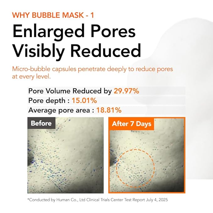 MENOKIN 30 Seconds Quick Bubble Mask [LIFT] - [Collagen] & Niacinamide in Micro-bubbles for Anti Aging, Boost Elasticity, Fine Lines, Korean Glass Skin Care Essential, 70 Uses, 3.21 fl.oz
