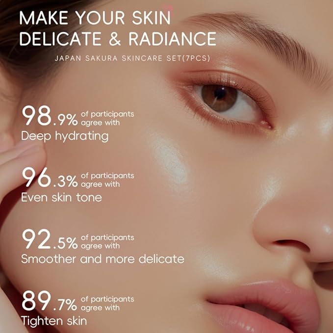 Sakura Skin Care Set, 7 Pcs Sakura Skin Care Kit with Cleanser, Toner, Serum, Eye Cream, Face Cream, Mud Mask and Sunscreen, Moisturizing Travel Size Skincare Set, Christmas Gifts for Women Girls