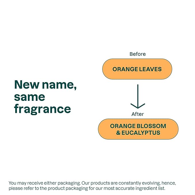 ATTITUDE Foaming Hand Soap, EWG Verified, Plant and Mineral-Based Ingredients, Vegan and Cruelty-free Personal Care Products, Orange Blossom & Eucalyptus Scent,10 Fl Oz