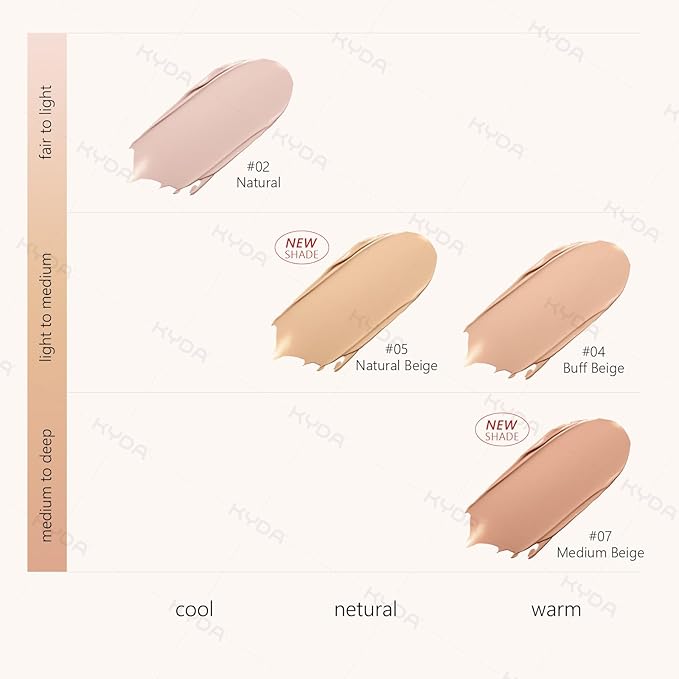 KYDA Mushroom Head Air Cushion BB Cream, Mushroom Foundation for Older Women, Lasting Moisturizing CC Cream Foundation for Mature Skin, Even Skin Tone Concealer Makeup, 0.705Oz, Medium Beige