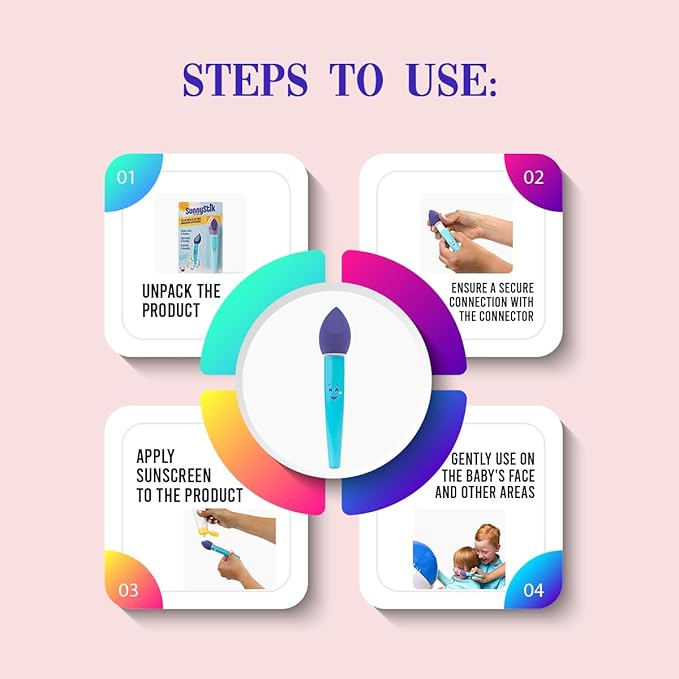 SunnyStik: Kid Friendly No-Mess No-Fuss Sunscreen Applicator, Tulip Shaped Connector for Precise Application | Effortless Coverage on Tiny Faces, Nose, Ears, Chins & Hands | Reusable & Vibrant Design