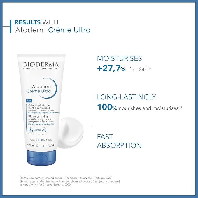 Bioderma Atoderm Cream Ultra, Hydrating Body Moisturizer for Normal to Dry Sensitive Skin