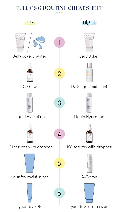 Geek & Gorgeous – Hydration Station – Lightweight Refreshing Gel Cream with Glycerin & Ectoin – For Healthy, Plump-Looking Skin – Suitable for All Skin Types – 1.69 oz
