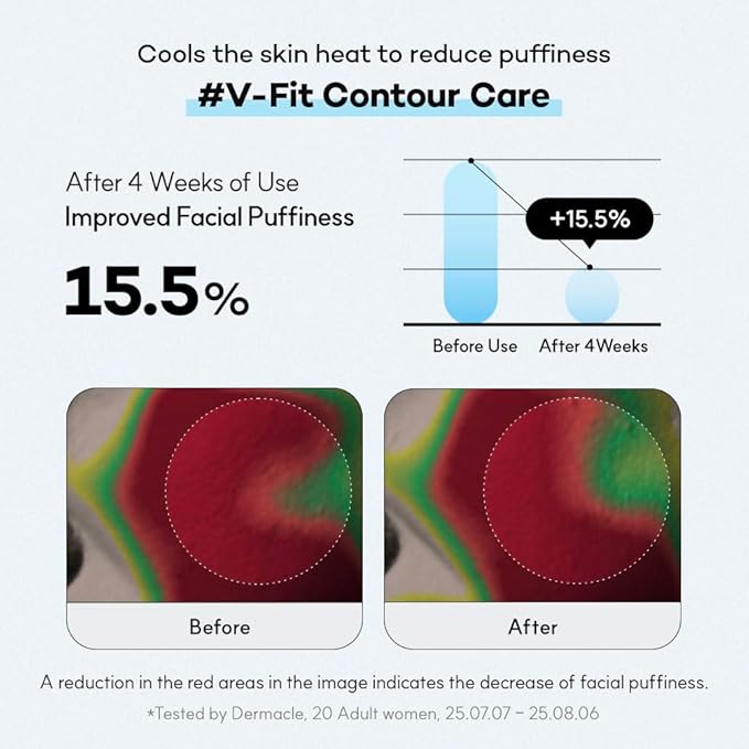 Hydrating V-FIT Synergy Toner | Gentle Hydrating, Soothing, and Cooling