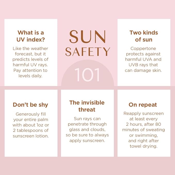 Coppertone Glow Shimmer Sunscreen Spray SPF 30, Water Resistant Broad Spectrum SPF 30 Spray Sunscreen, Free From Parabens, PABA, Phthalates, Octinoxate and Oxybenzone, 5 Oz Bottle, Pack of 2