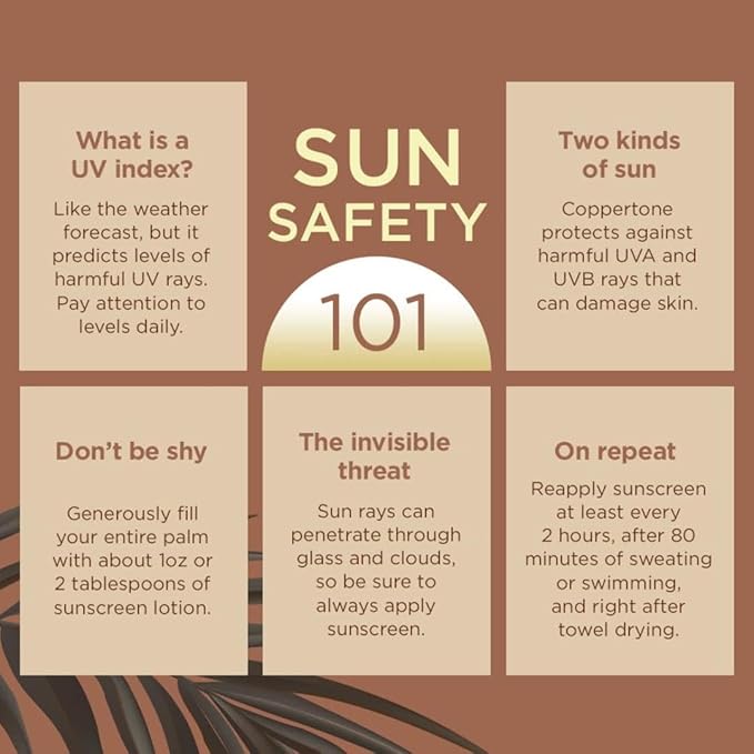 Coppertone Tanning Sunscreen Lotion, SPF 15, Broad Spectrum, Water Resistant | Vitamin E Enriched | Free of Harmful Chemicals | 16 Fl Oz | Pack of 2