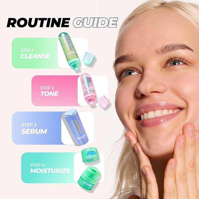 Pore Control Skincare Set - Say goodbye to oily, unbalanced skin and hello to a clear, hydrated, and radiant complexion