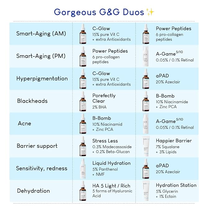 Geek & Gorgeous – Happier Barrier – Lightweight Moisturizer with Squalane, Ceramides & Green Tea Extract – Supports Soft, Hydrated Skin & Barrier Care – For Normal, Dry & Combination Skin – 1.69 oz