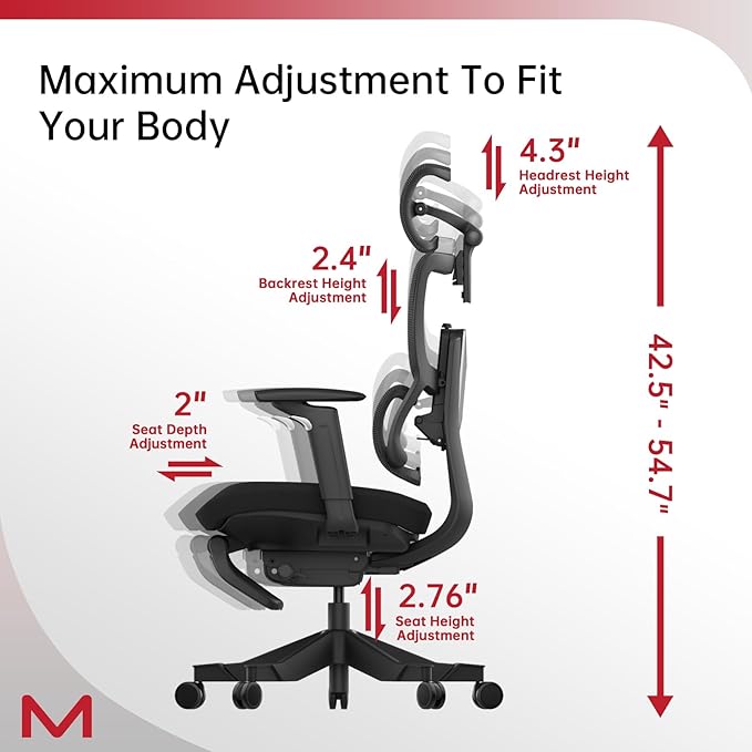 S3P-ST Ergonomic Office Chair High Back Home Office Desk Chair with footrest with VTS System & Adaptive Lumbar Support, TiltPro Headrest, 4D Armrest, 150°Tilt for Home Office Executive