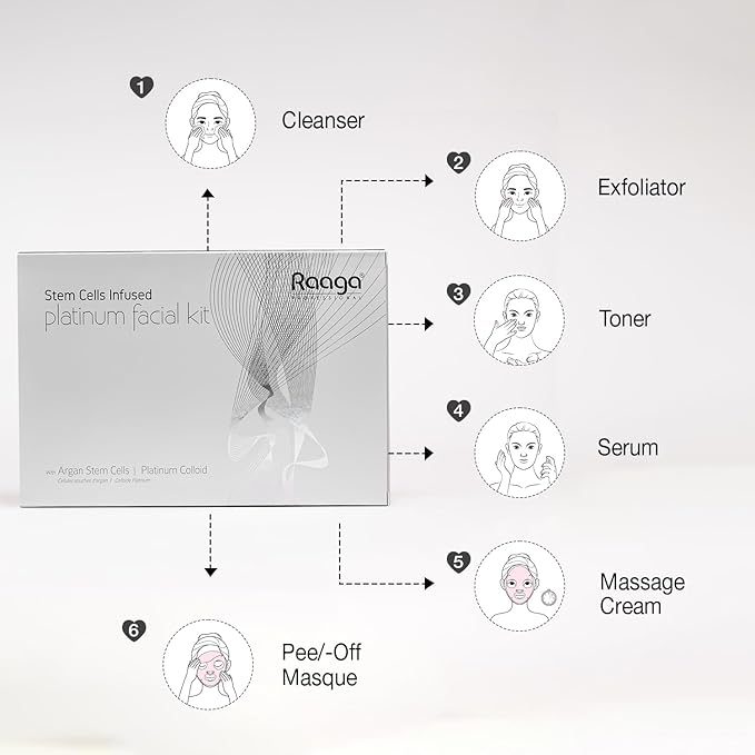 Raaga Professional Platinum Facial Kit, 6 Steps | with Facial Cleanser, Exfoliator, Toner, Serum, Gel & Peel off Mask | Intense Hydration, Reduces Dryness