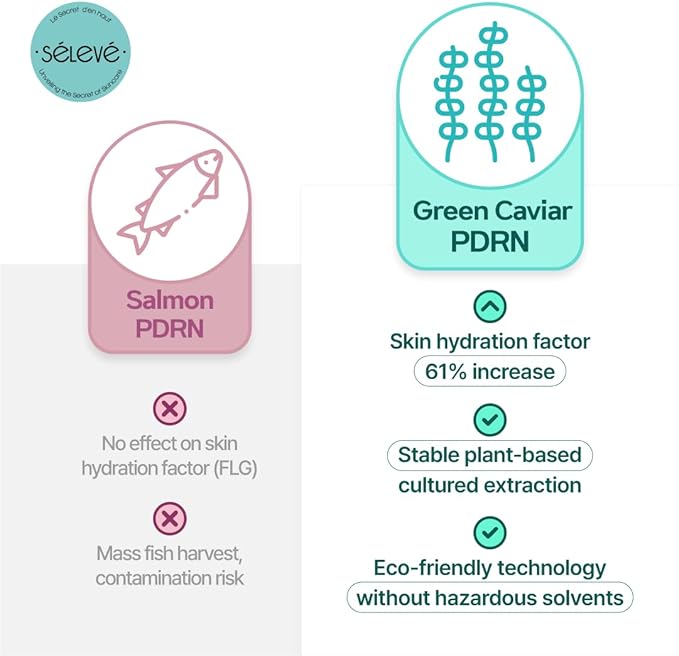 Glow Caviar Bubble Toner – Hydrating & Glow Face Toner with Green Caviar Liposomal, Niacinamide, Panthenol & Ferulic Acid, Sensitive & Dry Skin, Korean Skin Care (3.38 fl.oz / 100ml)