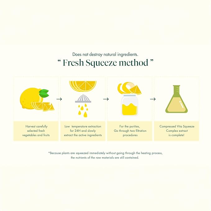 MADECA DERMA Squeeze Hydrating Facial Serum – Deep Hydration & Radiance with Prickly Pear Cactus, Carica Papaya, and Centella Asiatica, Korean Skincare for Fresh Squeezed Glow (1.08 fl oz)