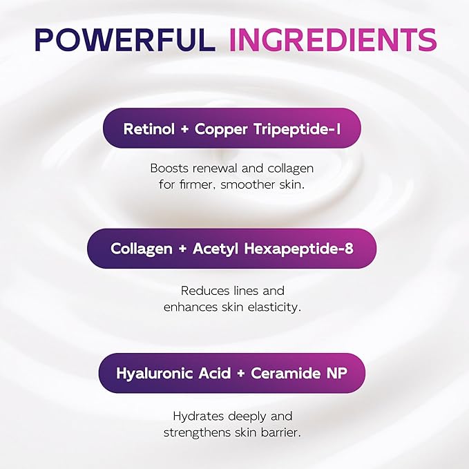 Neck Firming Cream with Roller, Tighten & Lift Neck & Chest Moisturizing Cream, Anti-Aging, Smooths Wrinkles & Crepey Skin, Visibly Firming, Multi-Peptide, Retinol, Collagen, Hyaluronic Acid 4.3 Fl Oz