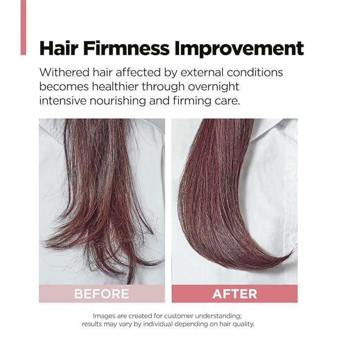 AMOS PROFESSIONAL True Repair Hair Night Cream 6.0 fl oz – K-Beauty Overnight Hair Primer & Leave-In Conditioner, Hydrating Deep Conditioning for Dry & Damaged Hair