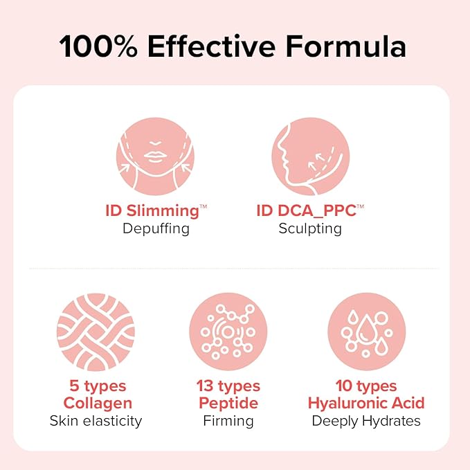 idplacosmetics Face Fit Minus Band V3 (4 Sheets) — Hydrogel Jawline Mask Band for a Contoured, Lifted-Looking V-Line, Collagen, Elastin & Multi-Peptide Complex + Multi-Weight Hyaluronic Acid