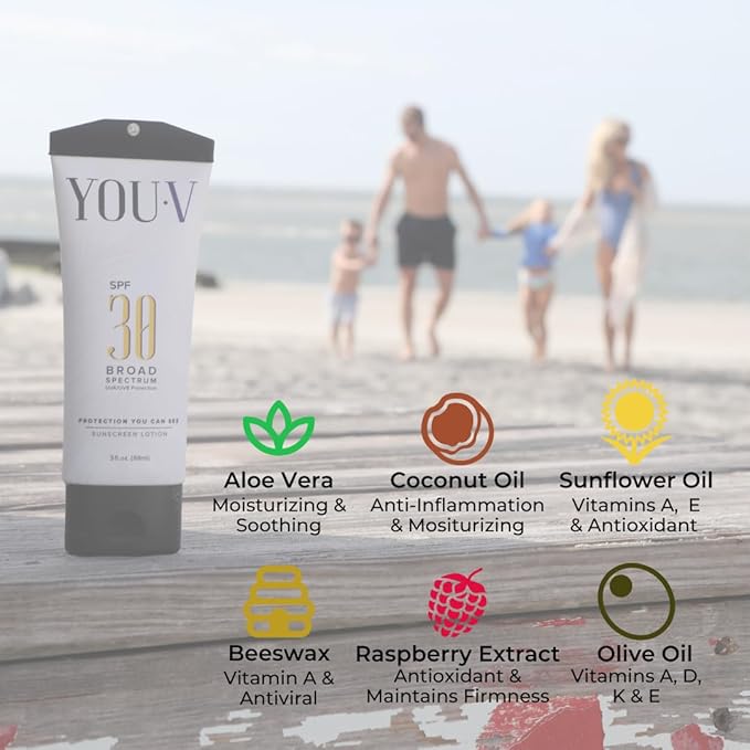 YouV Mineral Sunscreen SPF 30 with UV Detection Light – Zinc Oxide Broad Spectrum Protection – See Sunscreen Coverage to Avoid Missed Spots – Reef Safe, Kid Friendly