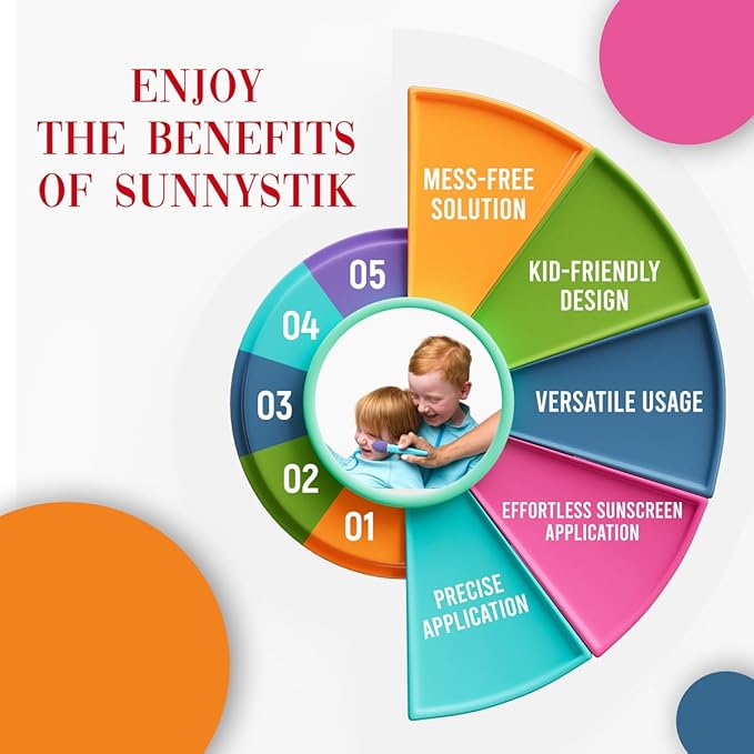 SunnyStik: Kid Friendly No-Mess No-Fuss Sunscreen Applicator, Tulip Shaped Connector for Precise Application | Effortless Coverage on Tiny Faces, Nose, Ears, Chins & Hands | Reusable & Vibrant Design
