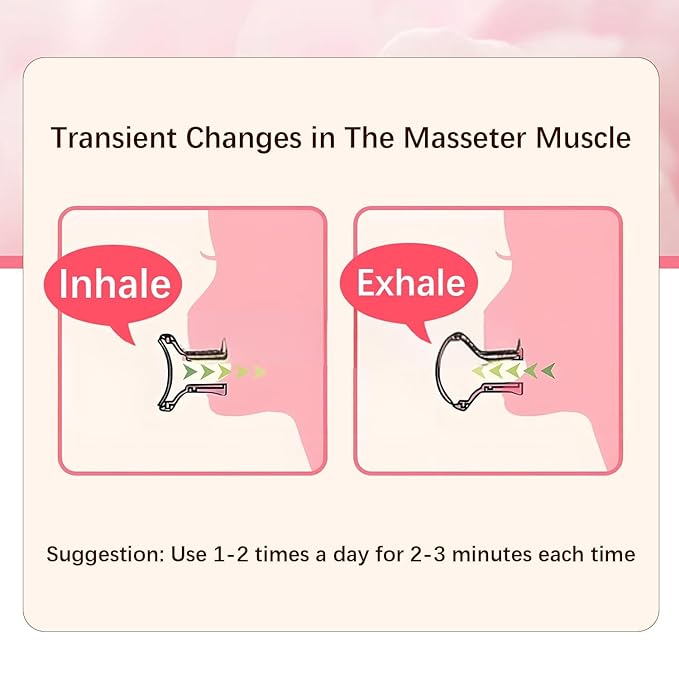 Face Exerciser & Jaw Toner – Facial Yoga Trainer for Skin Tightening & Double Chin Reduction (M1)