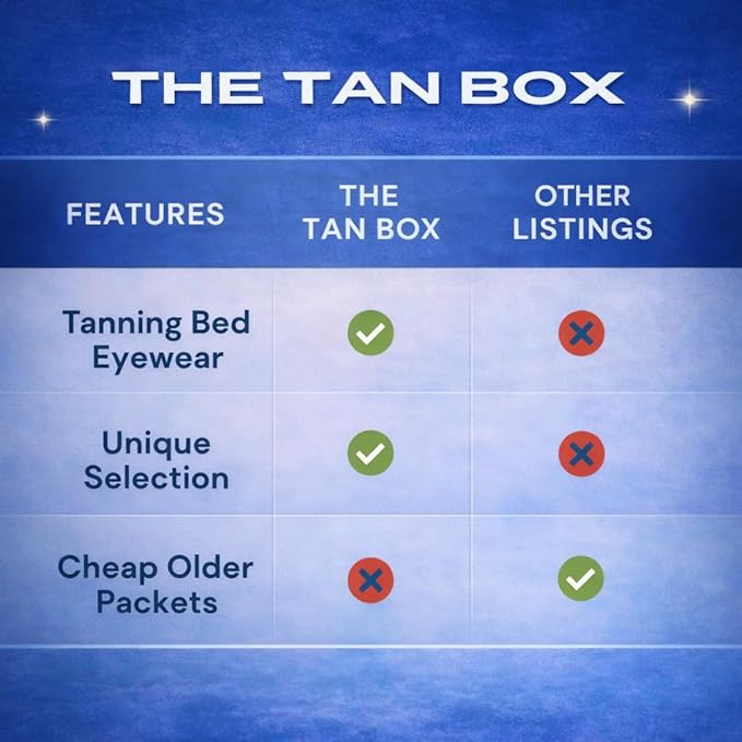 10 Pack of Tanning Bed Lotion Packets + Eyewear, The Tan Box is a Random Selection, Best Indoor UV or Outdoor Sun Cream, Dark Accelerator with Goggles (0.5 oz each)
