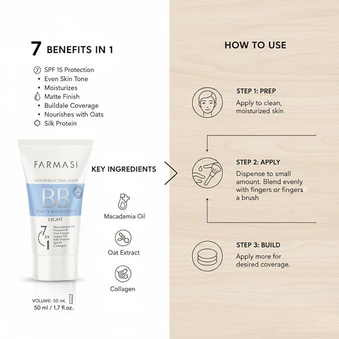FARMASi BB Cream Beauty Balm, Tinted Moisturizer with SPF 15, Lightweight Matte Finish, Buildable Coverage Face Makeup, 1.7 fl oz, 01 Light