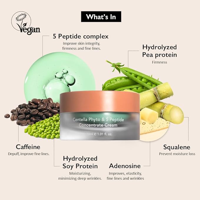 HARUHARU wonder Centella Phyto & 5 Peptide Concentrate Cream, Daily & Night Cream, Nourishing, Wrinkles improvement for all skin types, Vegan, Cruelty-Free, Korean Skincare, 1.01 fl. Oz