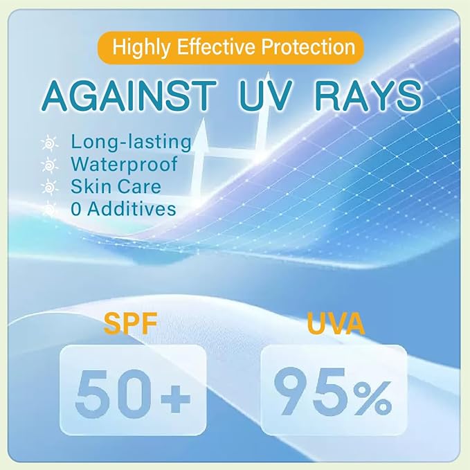 Kids Sunscreen for Face,Body,Tear-Free & Water Resistant,Gentle for Sensitive Skin,Broad Spectrum SPF 50,Summer Sunscreen Lotion for Children's,Baby Sun Protection,Toddler Beach Essentials