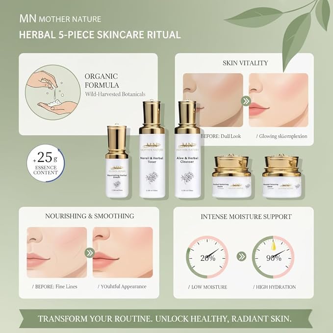 MN Mother Nature Herbal 5-Piece Skincare Set – Aloe Cleanser, Neroli Toner, Rhassoul Mask & Hydrating Cream – Organic Formula for Smooth, Healthy-Looking Skin – Daily Moisture & Vitality Routine