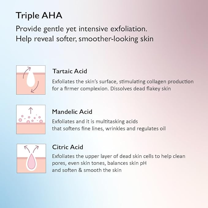 Haruharu Wonder Black Rice Hyaluronic Toner for Sensitive Skin & Triple AHA Cleansing Gel Bundle