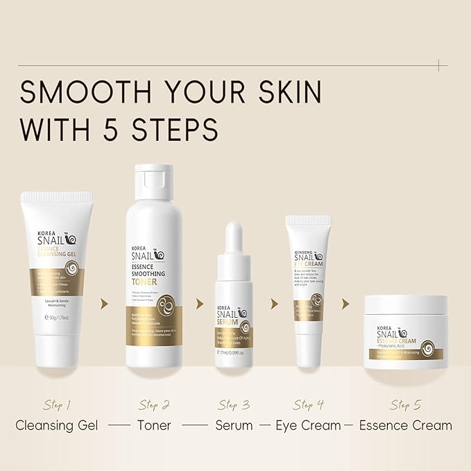 Korean Skin Care Kit, Skincare Gift Set For Women & Teenage Girls, Snail Skincare With Cleansing Gel, Toner, Serum, Eye Cream, Face Cream For Hydrating Skin - Skin Care Routine Travel Kit