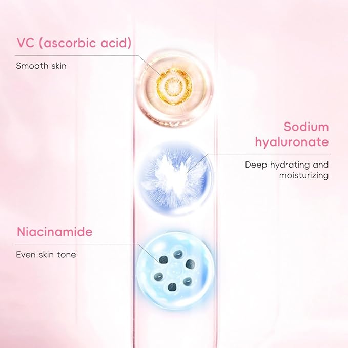Skin Care Sets for Teenage Girls, Sakura Skin Care Sets & Kits Women Beauty Gift Set with Cleanser, Mud Mask, Toner, Serum, Eye Cream, Facial Cream, and Sunscreen, Birthday Gift for Women and Girls