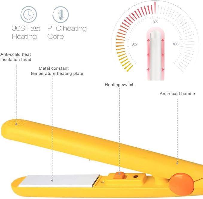 Mini Hair Straightener, 2 in 1 Mini Curling Iron Portable Travel Hair Straightener Heating Curler Hair Styling Tool for Short Hair，Home or Salon (Green)