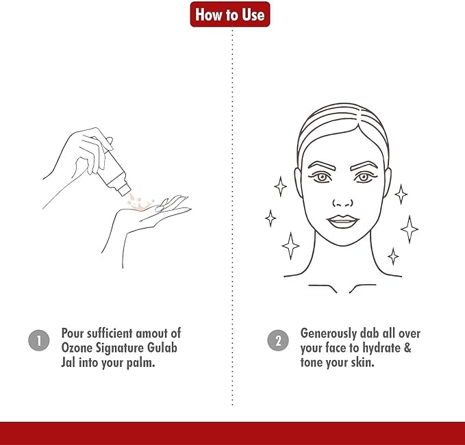 Signature Gulab Jal | Rose Water For Men & Women | Pure Steam Distilled Rose Water for Face | Ideal For All Skin Types Helps in Soft, Glowing & Moisturising The Skin | Enriched with Organic Ingredient