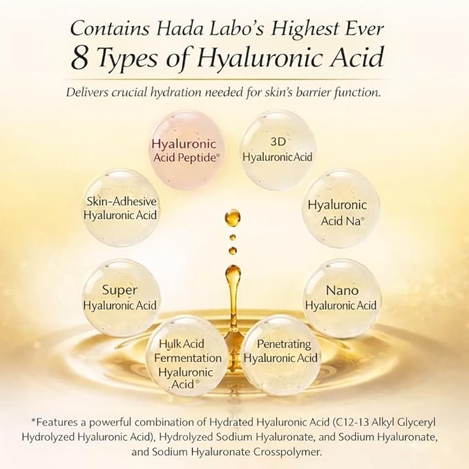 HADA RABO Gokujyun Hyaluronic Acid Lotion Refill 170ml / 5.7 fl oz (Pack of 2) – Japanese Hydrating Facial Toner Moisturizer Refill Pack for Deep Moisture, Dry & Sensitive Skin