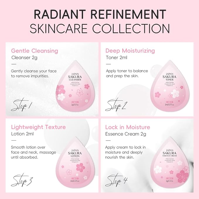 Sakura Travel Skincare Sets, 60pcs Mini Travel Skin Care kit Including Cleanser, Toner, Lotion, Serum, Cream, Sleepping Mask