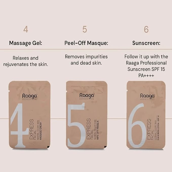Raaga Professional Express Single Use Facial Kit | For Dry, Dull Skin | 6-Step Skincare Set At Home | Cleanser, Scrub, Toner, Massage Gel, Face Mask & Sunscreen | 35g/1.23 Oz