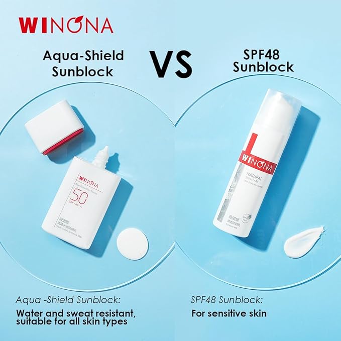 WINONA Sunblock Milk SPF 50+++, Alcohol-Free Face Sunscreen for Sensitive Skin, Lightweight & Non-Greasy, Waterproof Sun Protection, 1.76oz