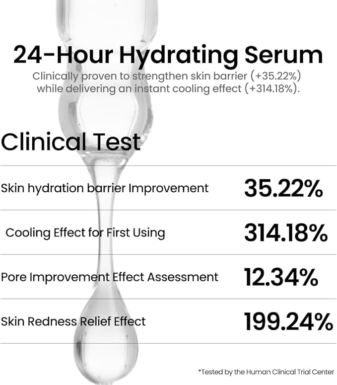 Liposome Complete Skincare Bundle – Bubble Serum, Cleansing Foam & Oil, Calming Serum & Moisturizing Cream – Sensitive Skin 5-Piece Set