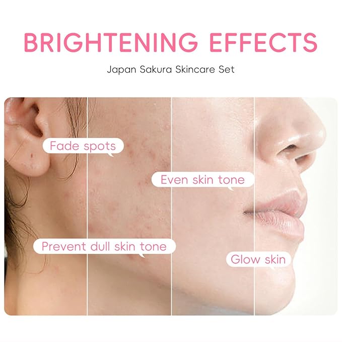 Skin Care Sets for Teenage Girls, Sakura Skin Care Sets & Kits Women Beauty Gift Set with Cleanser, Mud Mask, Toner, Serum, Eye Cream, Facial Cream, and Sunscreen, Birthday Gift for Women and Girls