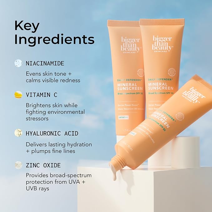 Daily Defender Broad Spectrum SPF 50 Mineral Sunscreen with Hyaluronic Acid, Vitamin C & Niacinamide (as Vitamin B3), Lightweight UVA & UVB Protection, Skin Care, Light