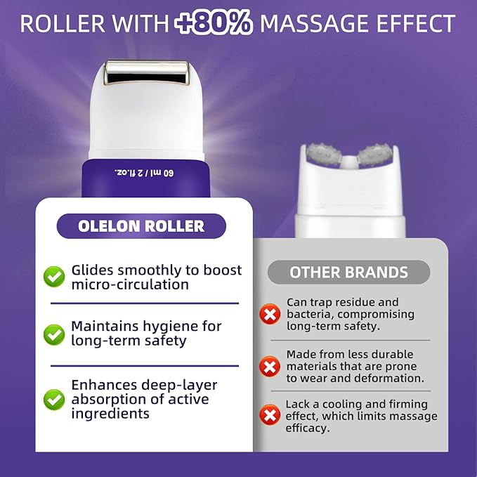 Neck Firming Cream with Roller, Neck Cream for Tightening and Firming with Retinol, Collagen & Niacinamide to Reduce Wrinkles, Tighten Sagging Skin & Lift Jawline